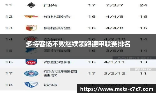 多特客场不败继续领跑德甲联赛排名