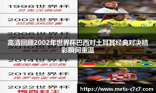 高清回顾2002年世界杯巴西对土耳其经典对决精彩瞬间重温
